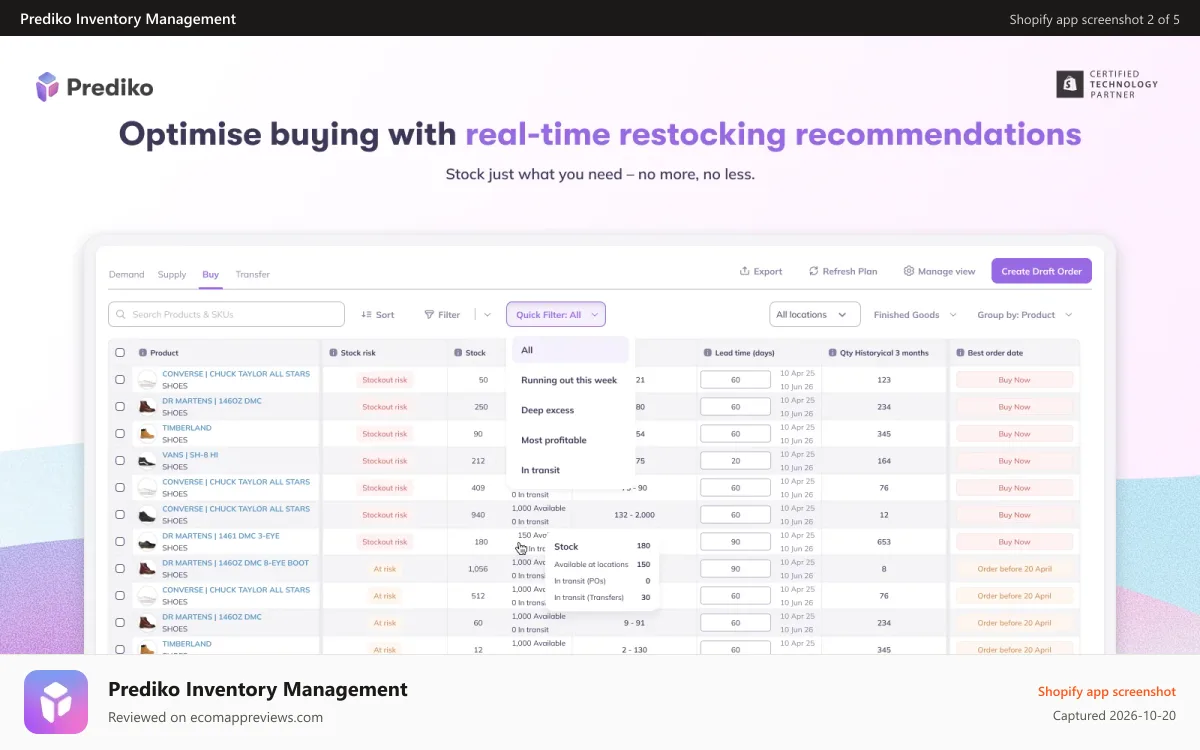 Prediko Inventory Management Shopify app screenshot: best Shopify app for how much inventory to restock