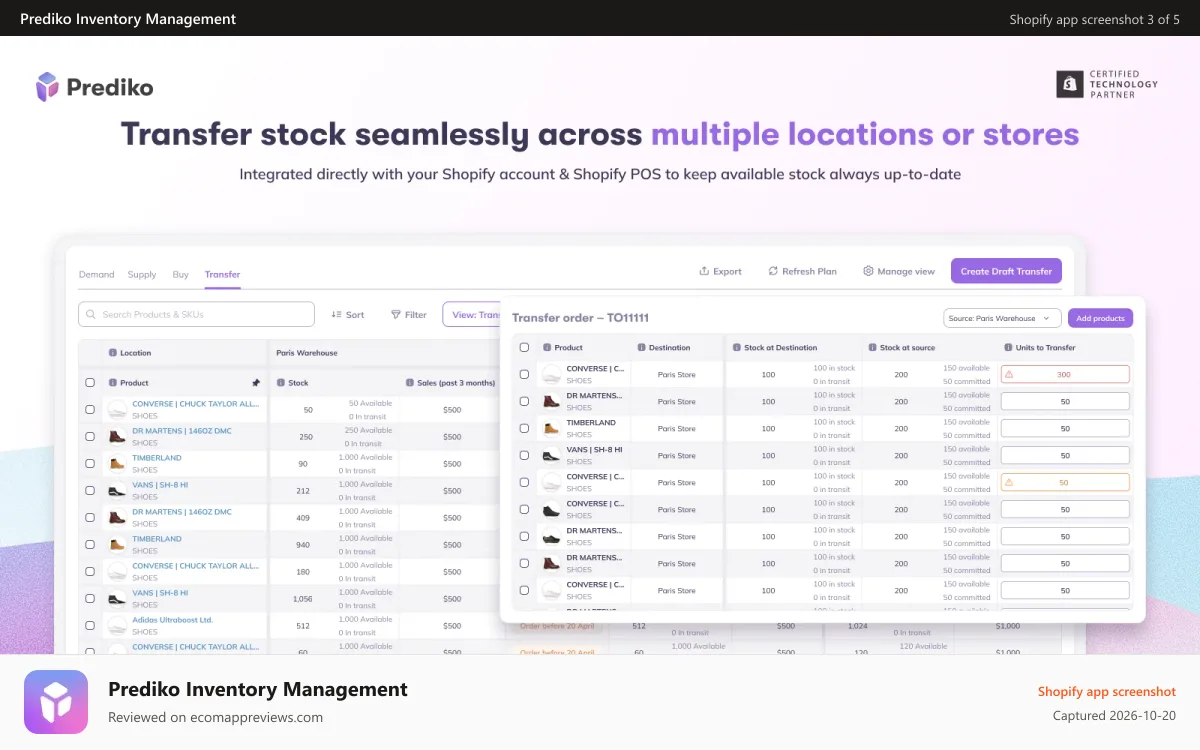 Prediko Inventory Management Shopify app screenshot: Transfer stock and inventory between Shopify stores & locations
