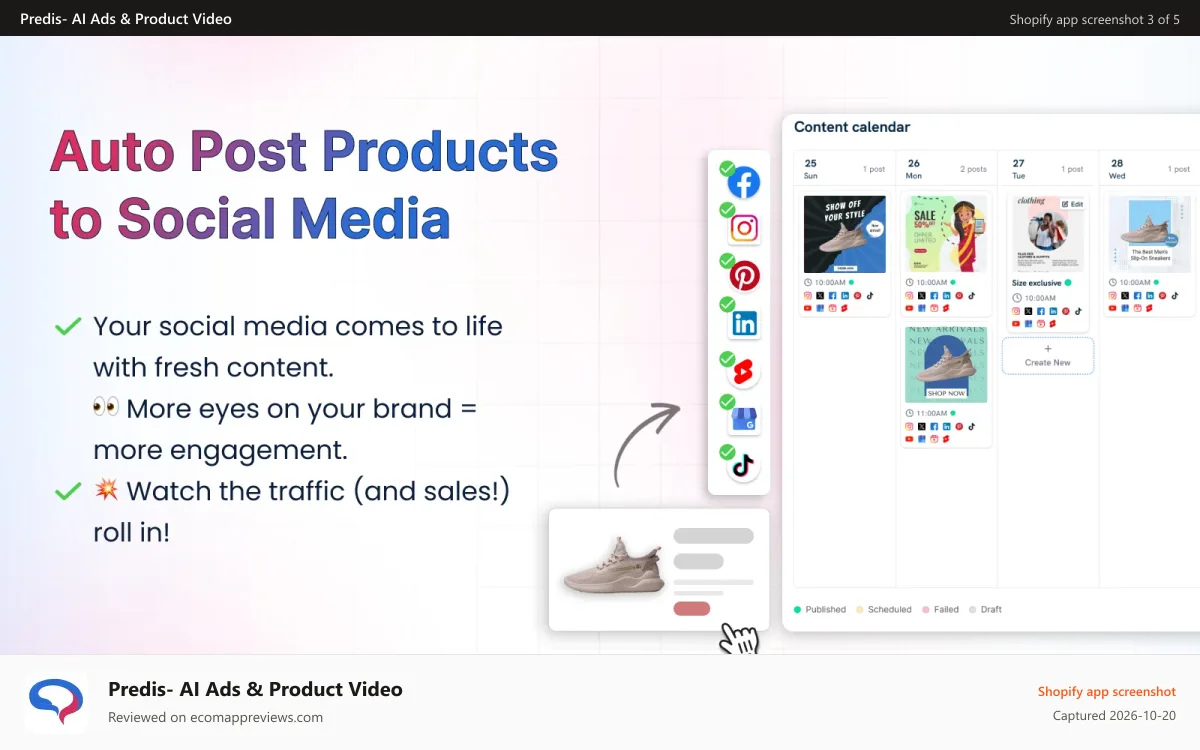 Predis‑ AI Ads & Product Video Shopify app screenshot: auto post ads, videos and content to social media channels