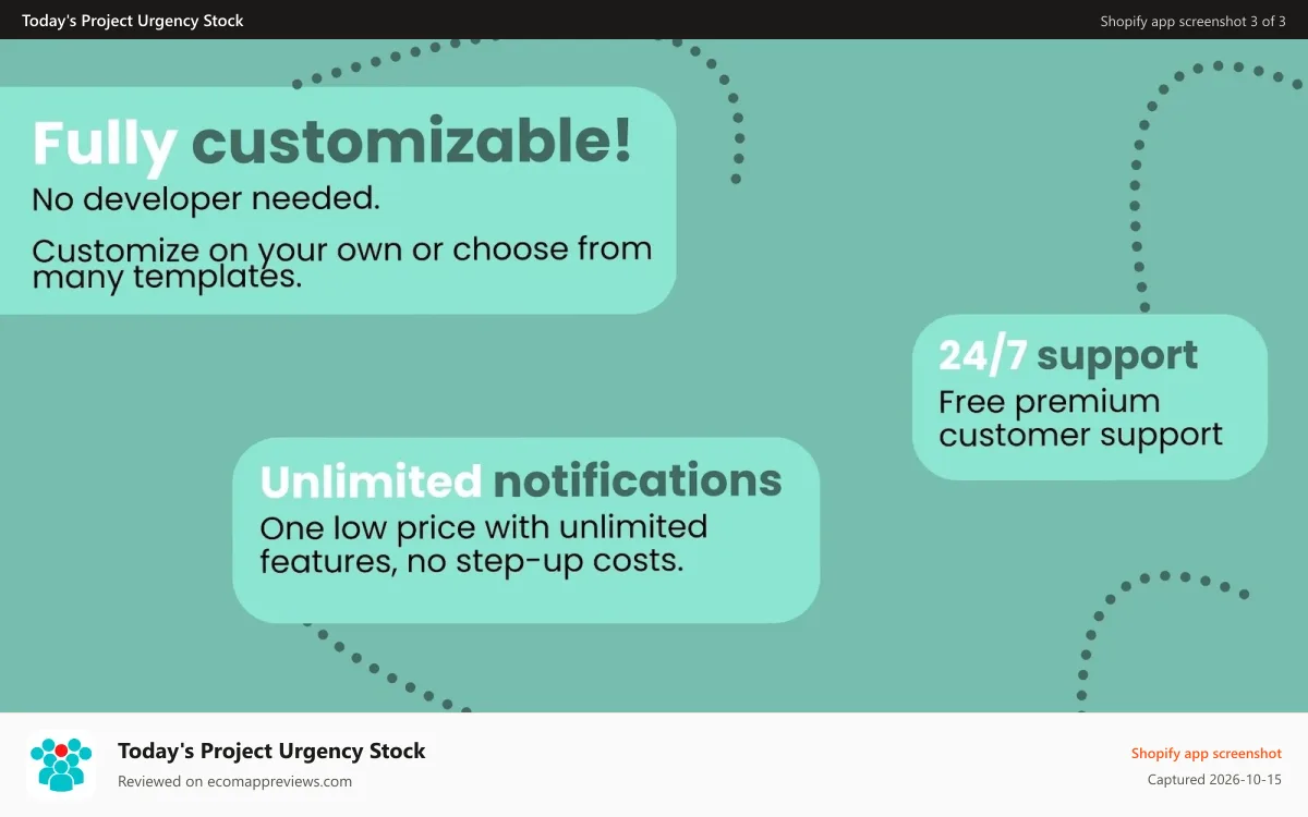 Today's Project Urgency Stock Shopify app screenshot: Fully customizable and 24/7 app support