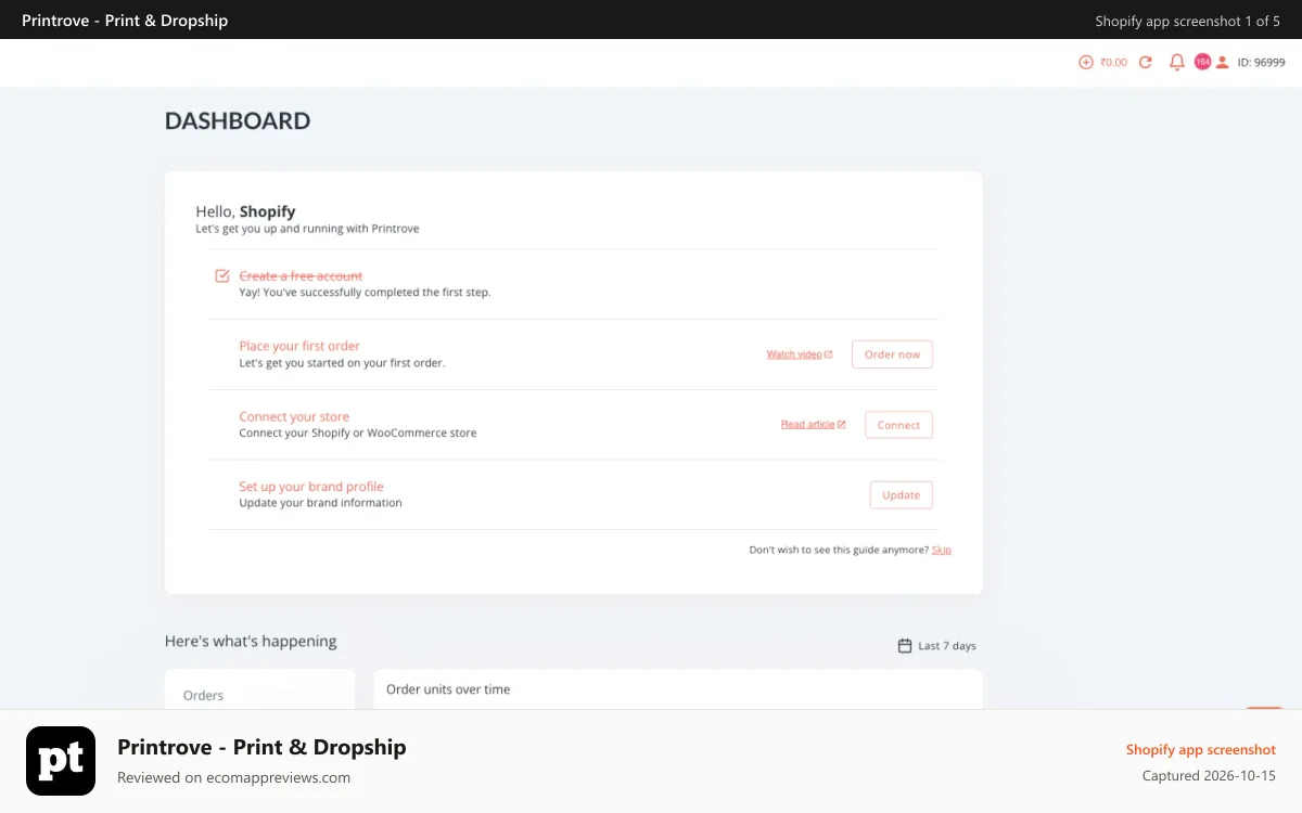 Printrove ‑ Print & Dropship Shopify app screenshot: Printrove Merchant Panel Dashboard