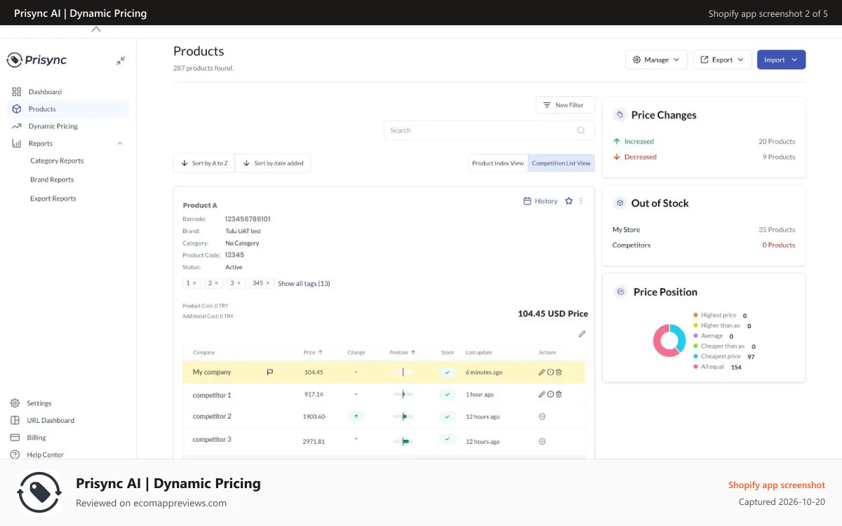 Prisync AI | Dynamic Pricing Shopify app screenshot: Price Comparison