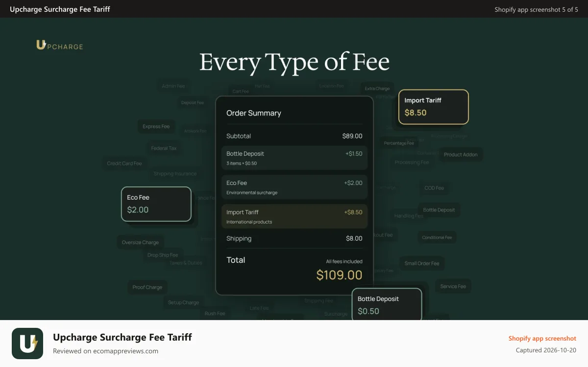 Upcharge Surcharge Fee Tariff Shopify app screenshot: Fee types: processing, handling, bottle deposit, gift wrapping