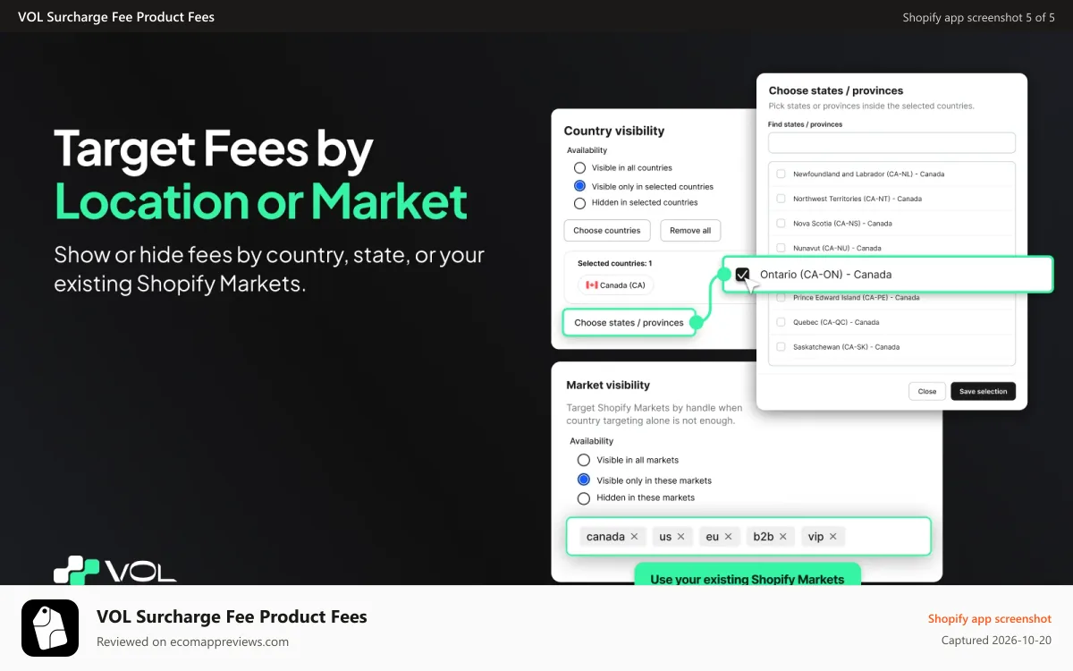 VOL Surcharge Fee Product Fees Shopify app screenshot: EU import duties and customs fees by country and Shopify Markets