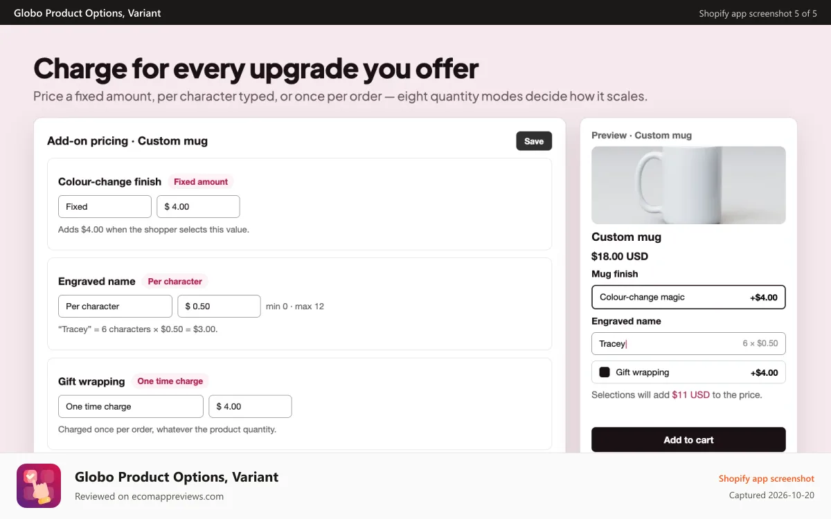 Globo Product Options, Variant Shopify app screenshot: Add-on Price