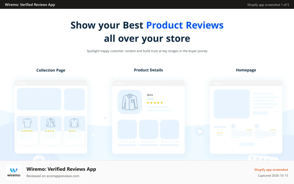 Wiremo: Verified Reviews App Shopify app screenshot: Show your best product reviews all over your store