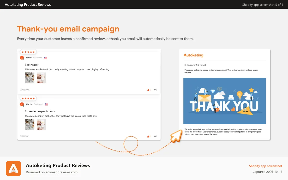 Autoketing Product Reviews Shopify app screenshot: Product Reviews App For Email Campaigns