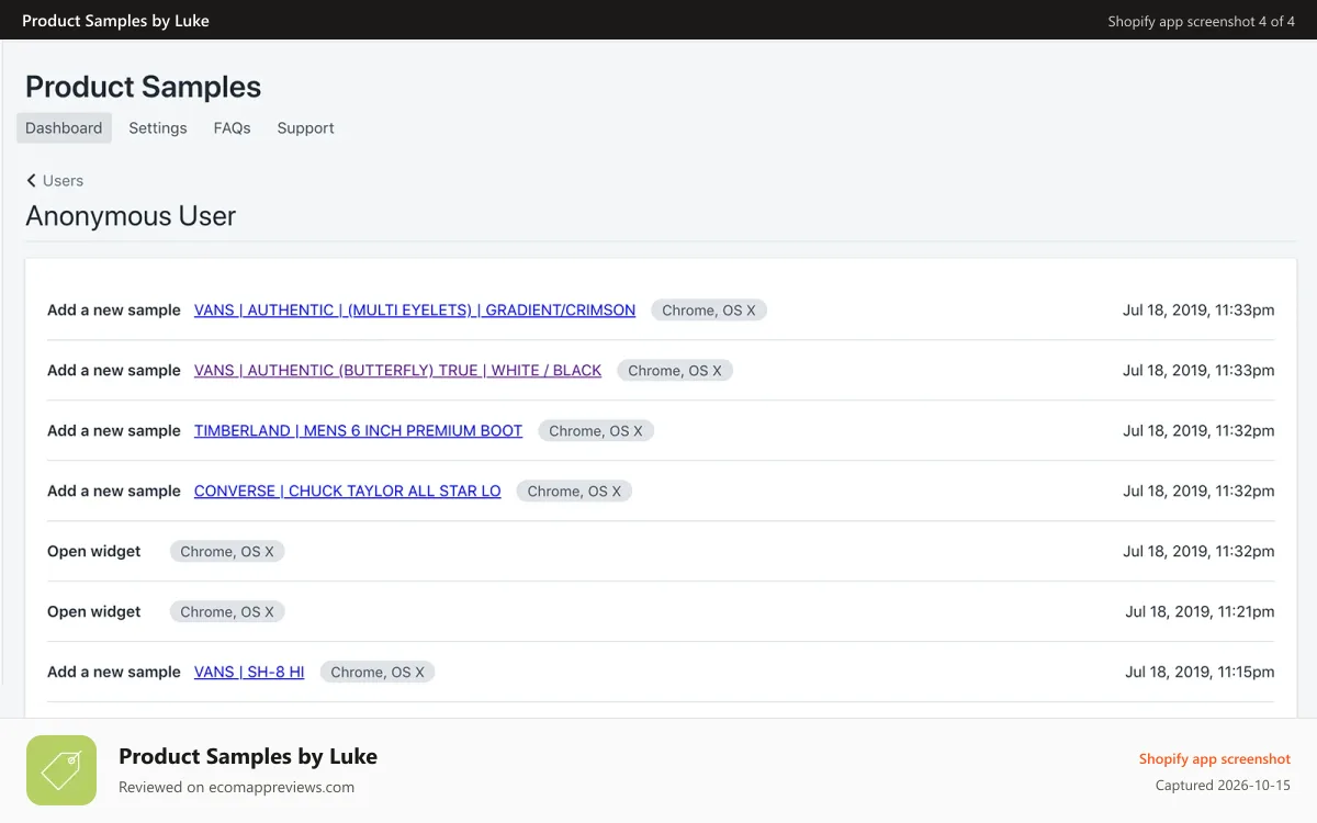Product Samples by Luke Shopify app screenshot: Main app metrics