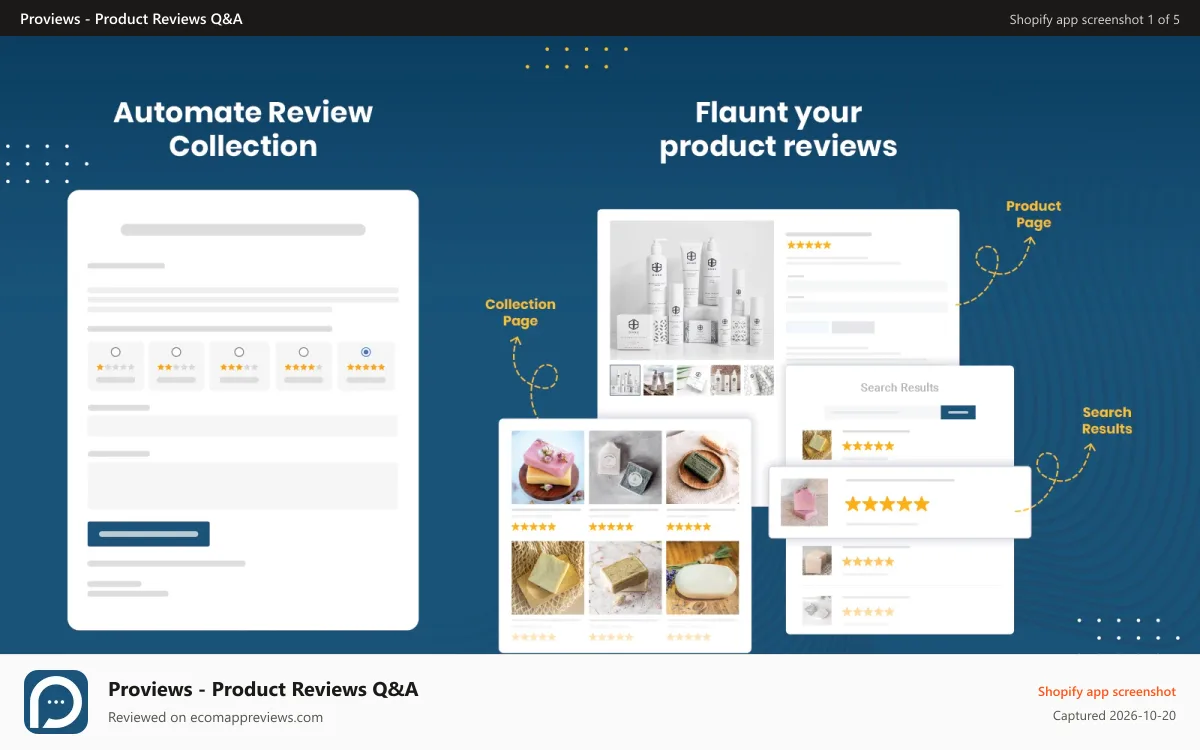 Proviews ‑ Product Reviews Q&A Shopify app screenshot: Automated email functionality of Proviews app
