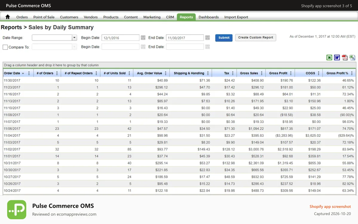 Pulse Commerce OMS Shopify app screenshot: Pulse Commerce Reporting Engine Example Sales by Daily Summary