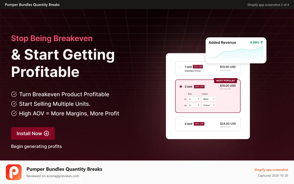 Pumper Bundles Quantity Breaks Shopify app screenshot: Increase AOV with Bundle Builder and Bundle Offers
