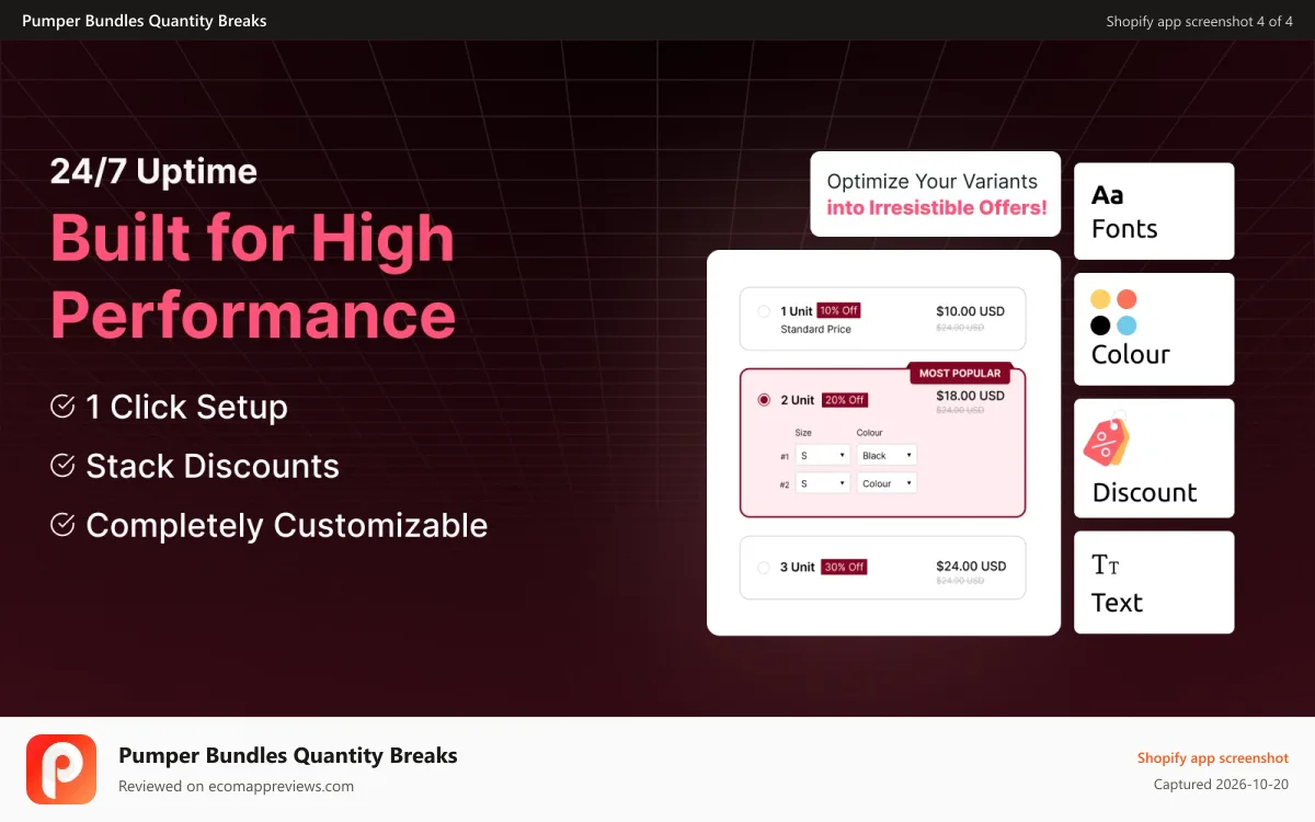Pumper Bundles Quantity Breaks Shopify app screenshot: Volume Discount Bundles App Upsell App