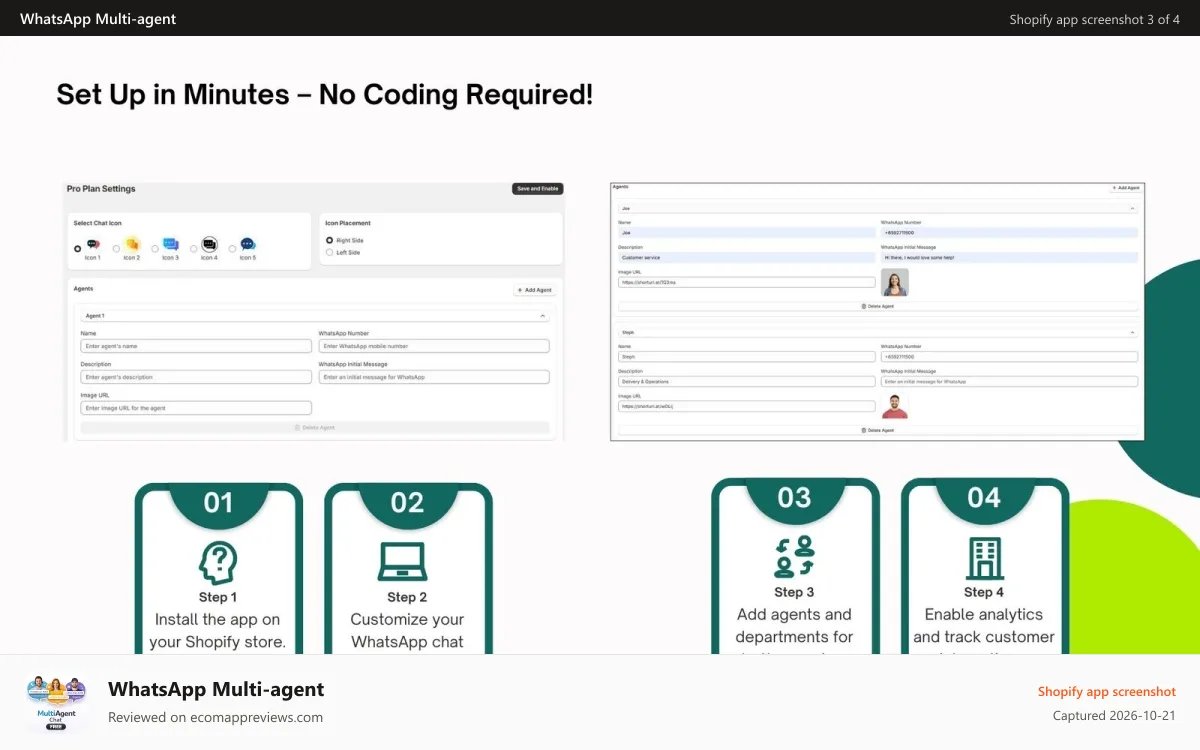 WhatsApp Multi‑agent Shopify app screenshot: How It Works