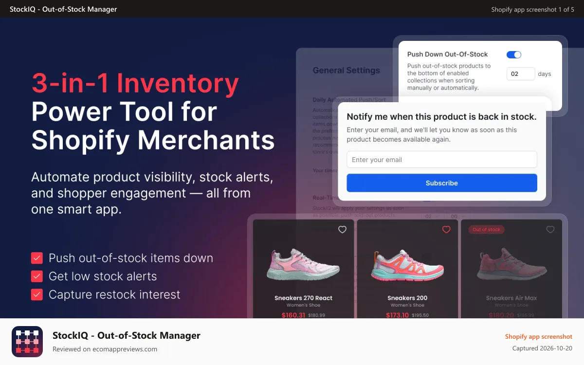 StockIQ ‑ Out‑of‑Stock Manager Shopify app screenshot: StockIQ - Out-of-stock Products Manager 3-in-1 Inventory Tool