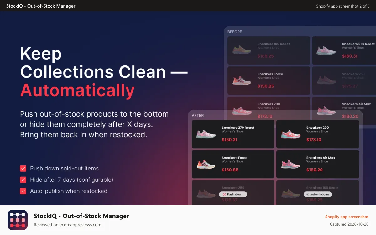 StockIQ ‑ Out‑of‑Stock Manager Shopify app screenshot: Push down or hide sold-out products automatically