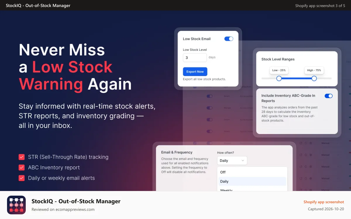 StockIQ ‑ Out‑of‑Stock Manager Shopify app screenshot: Low stock alerts & out-of-stock alerts and notifications