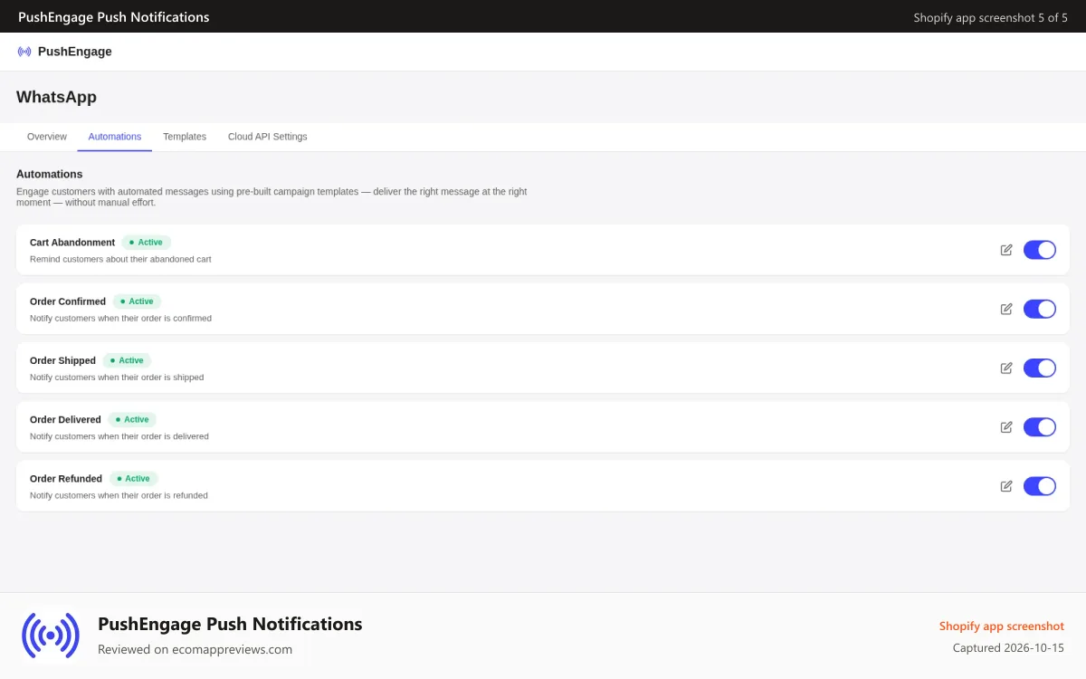 PushEngage Push Notifications Shopify app screenshot: PushEngage WhatsApp Automated Campaigns