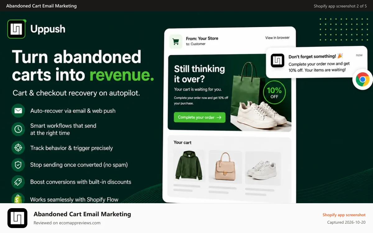 Abandoned Cart Email Marketing Shopify app screenshot: Intelligent automation. Email marketing