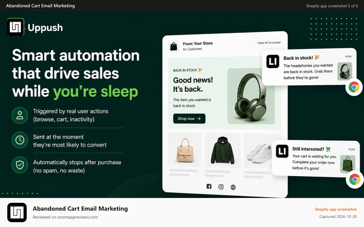 Abandoned Cart Email Marketing Shopify app screenshot: Track real-time performance. Email marketing