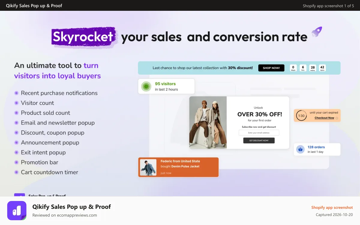 Qikify Sales Pop up & Proof Shopify app screenshot: Skyrocket your sales and conversions with Qikify Sales Popup