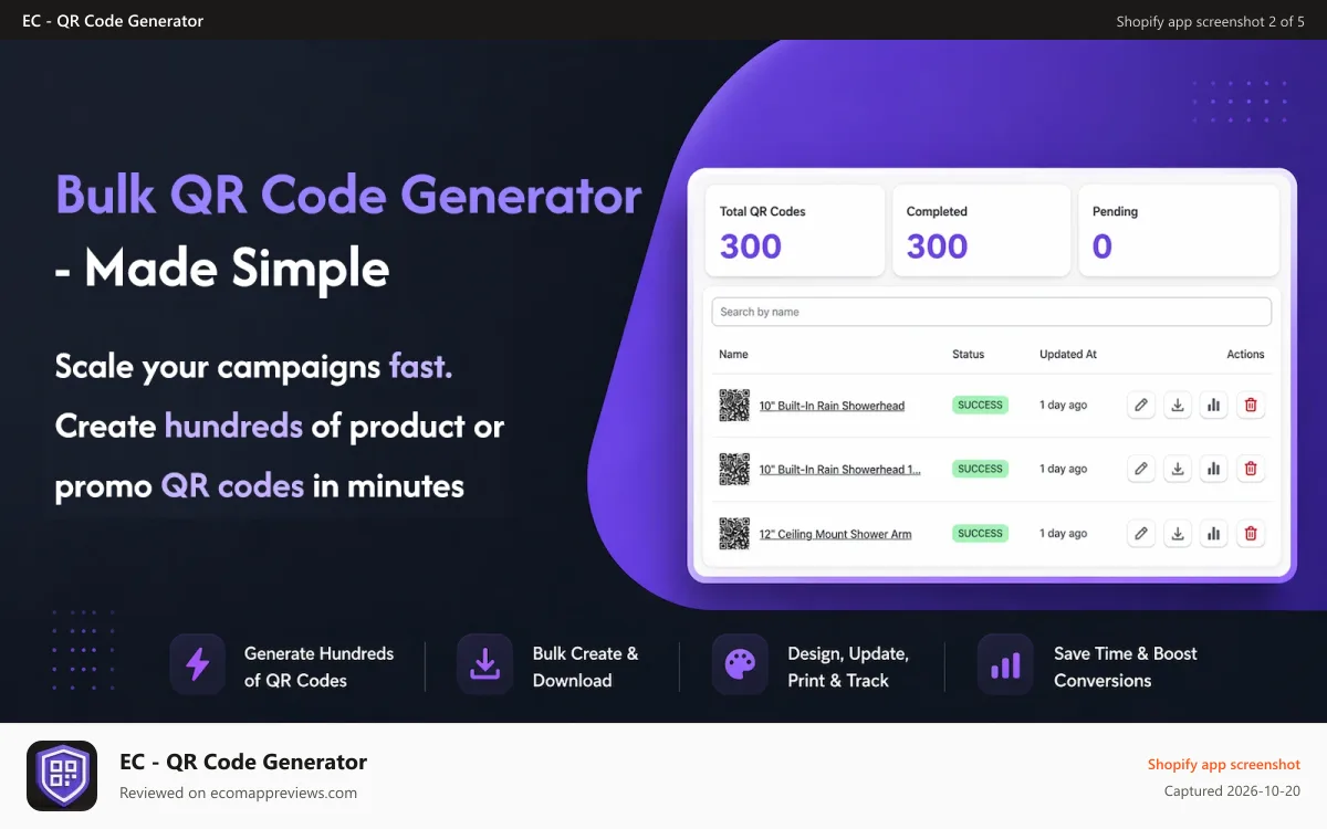 EC ‑ QR Code Generator Shopify app screenshot: Urls, Text, Emails, Maps, Phone Calls