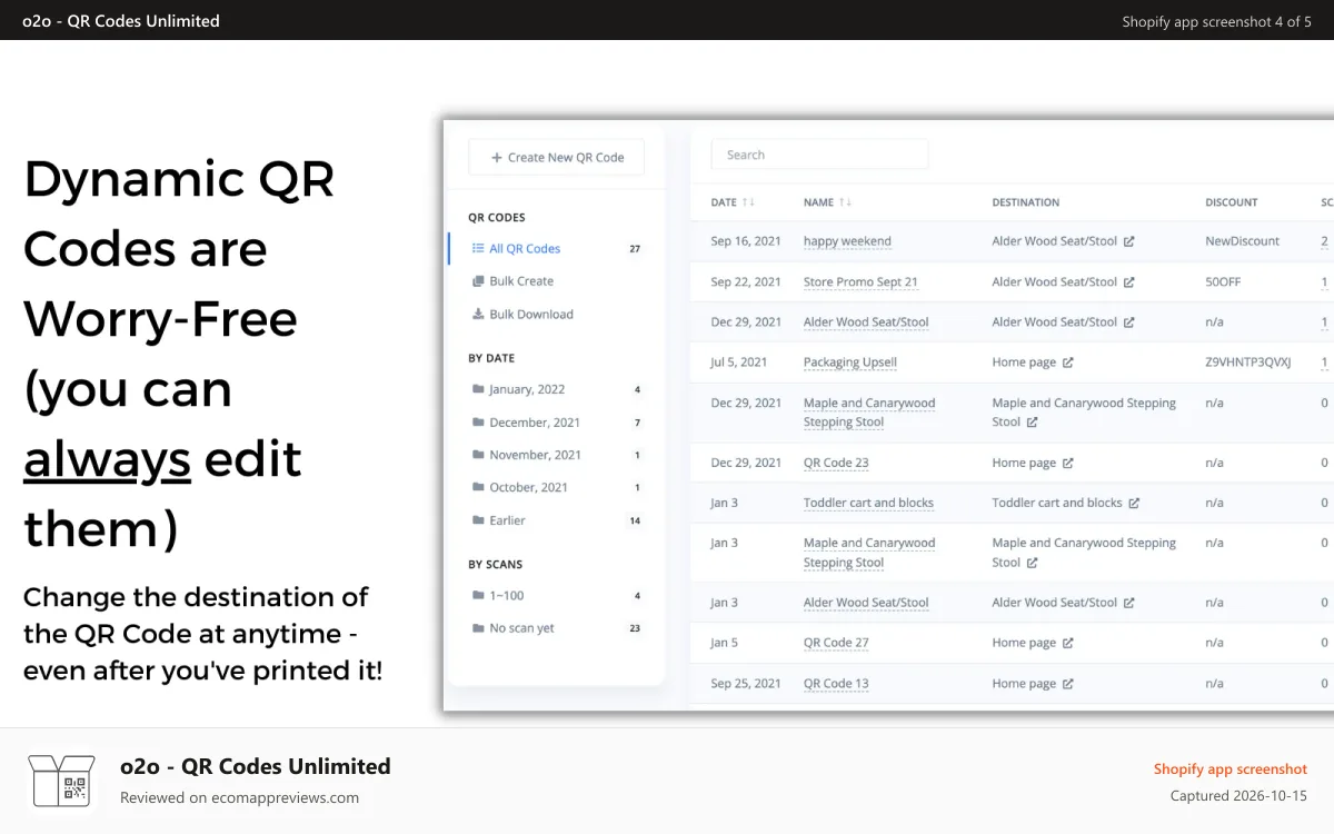 o2o ‑ QR Codes Unlimited Shopify app screenshot: Dynamic QR Codes are worry-free