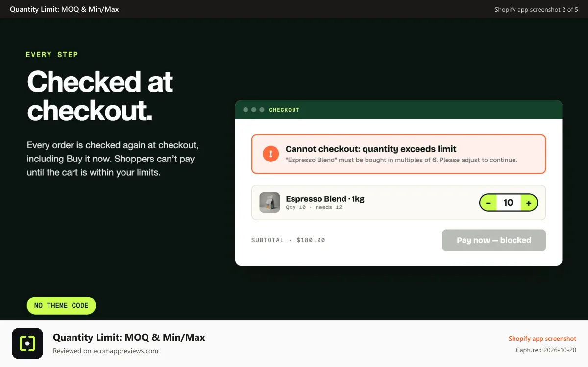 Quantity Limit: MOQ & Min/Max Shopify app screenshot: Checkout error shown when an order breaks a quantity limit