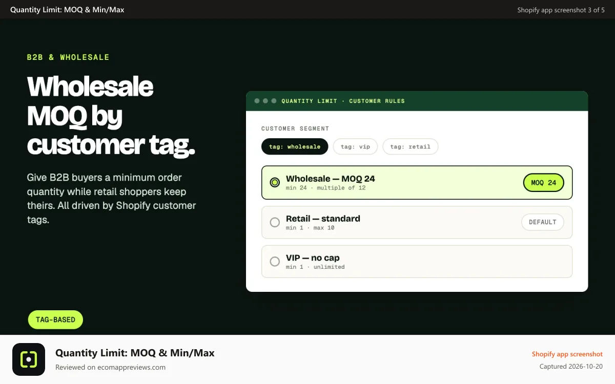 Quantity Limit: MOQ & Min/Max Shopify app screenshot: Minimum order quantity for wholesale customers by customer tag
