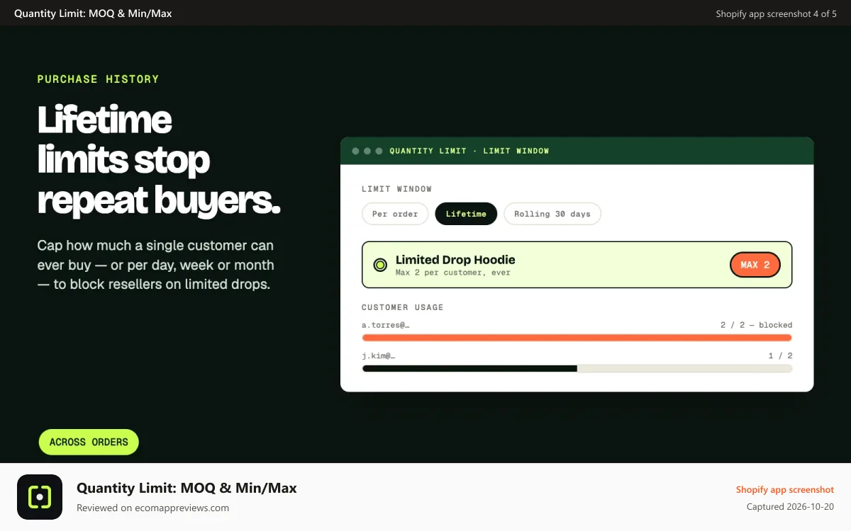 Quantity Limit: MOQ & Min/Max Shopify app screenshot: Per-customer limit across orders, such as one per customer