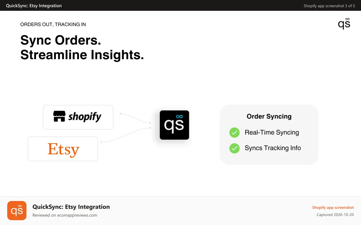 QuickSync: Etsy Integration Shopify app screenshot: Shopify Etsy Integration Order Syncing