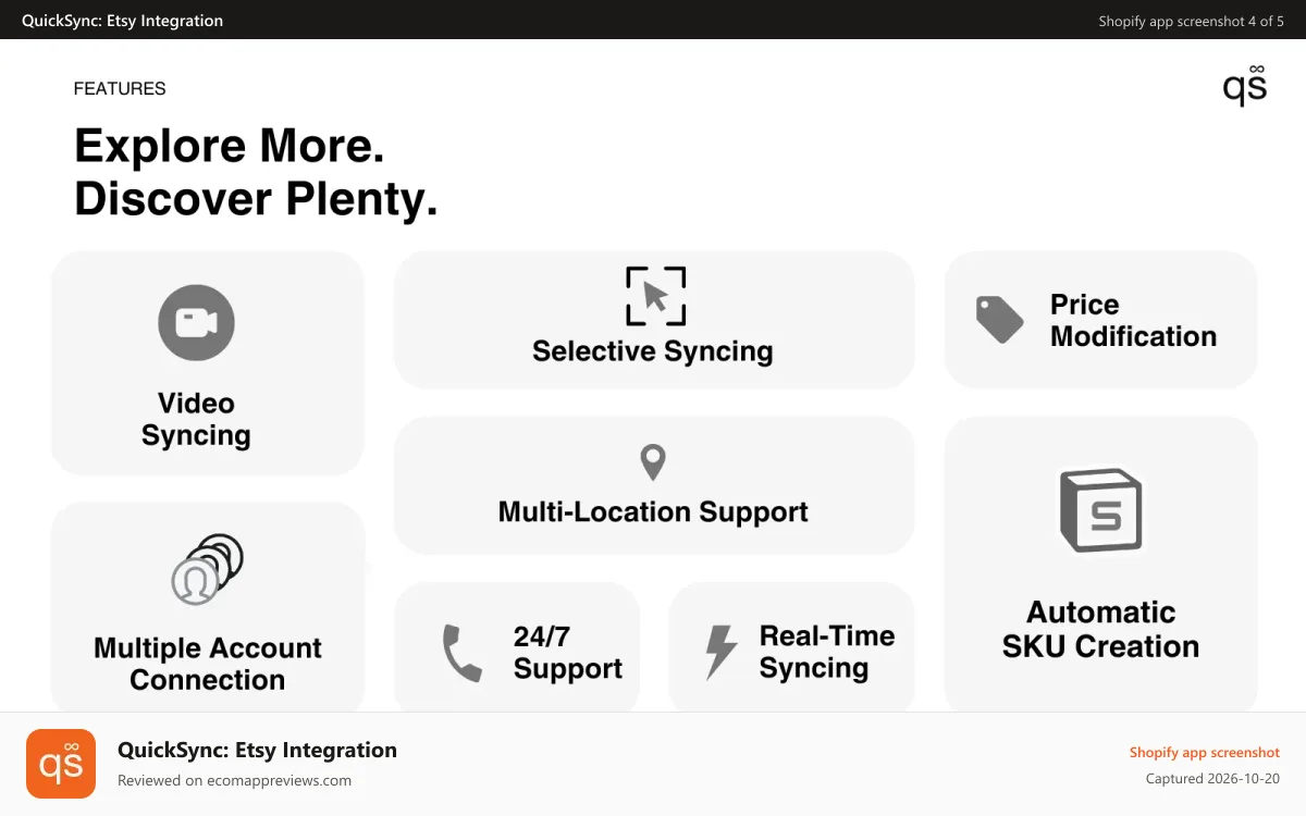 QuickSync: Etsy Integration Shopify app screenshot: Shopify Etsy Integration Features