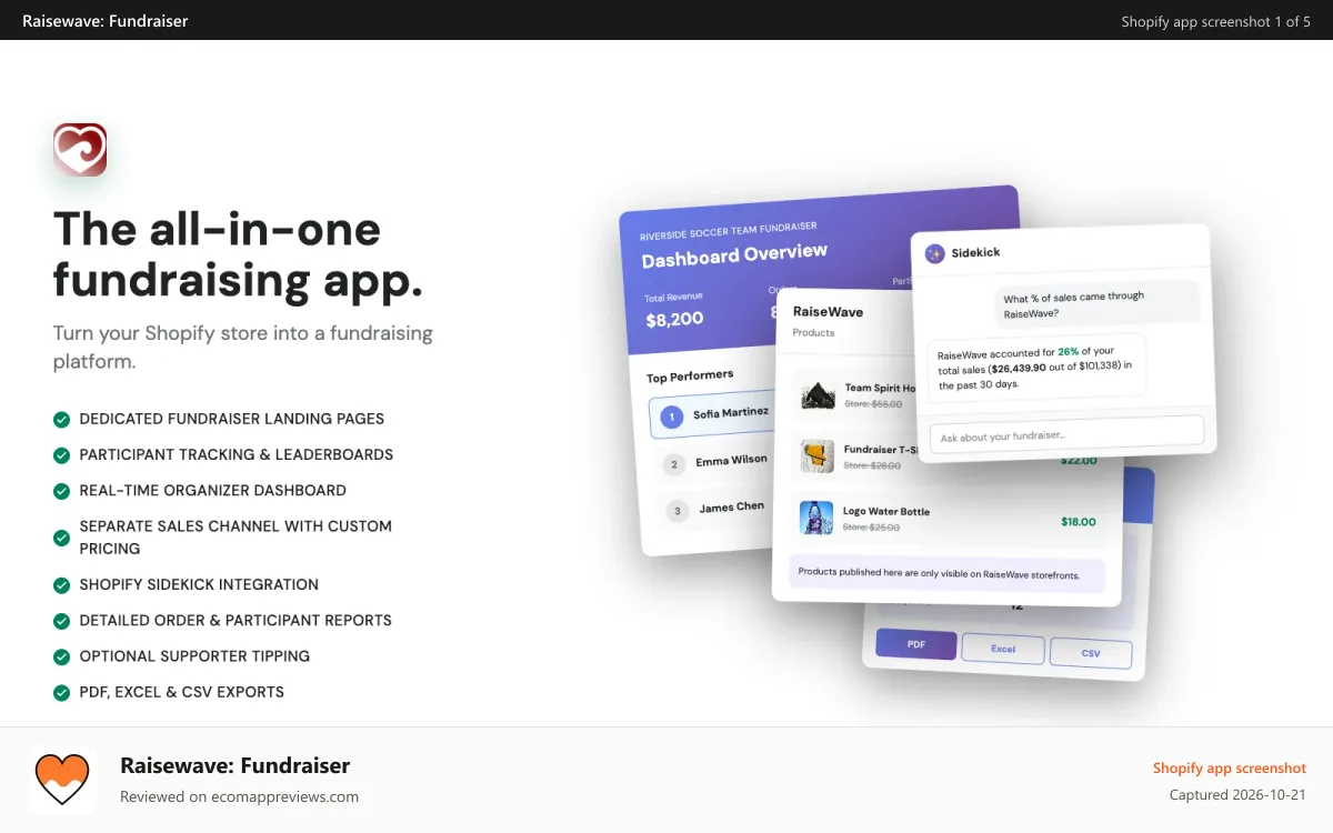 Raisewave: Fundraiser Shopify app screenshot: fundraising made simple banner
