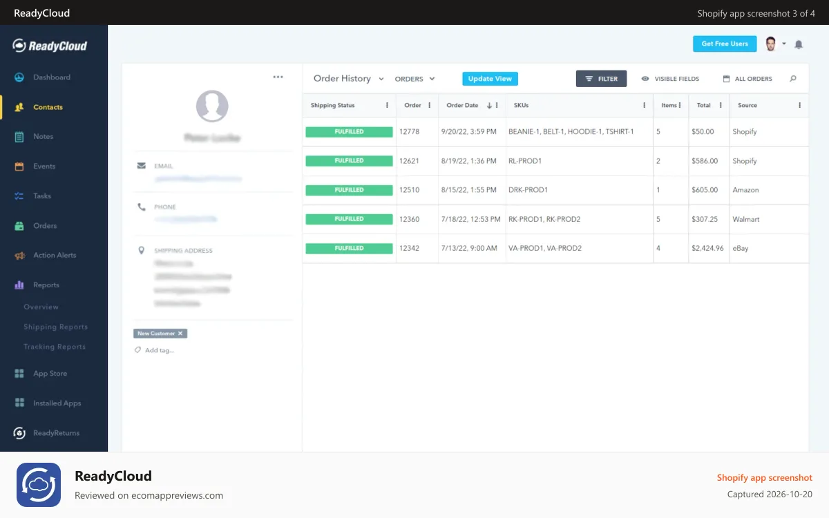 ReadyCloud Shopify app screenshot: Order profiles show activity across every channel.