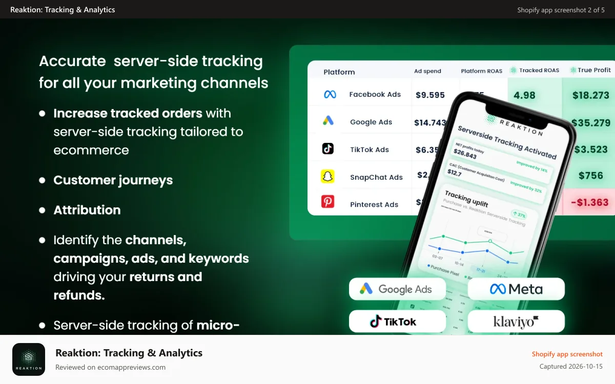 Reaktion: Tracking & Analytics Shopify app screenshot: Get to know the true performance: Shopify serverside tagging