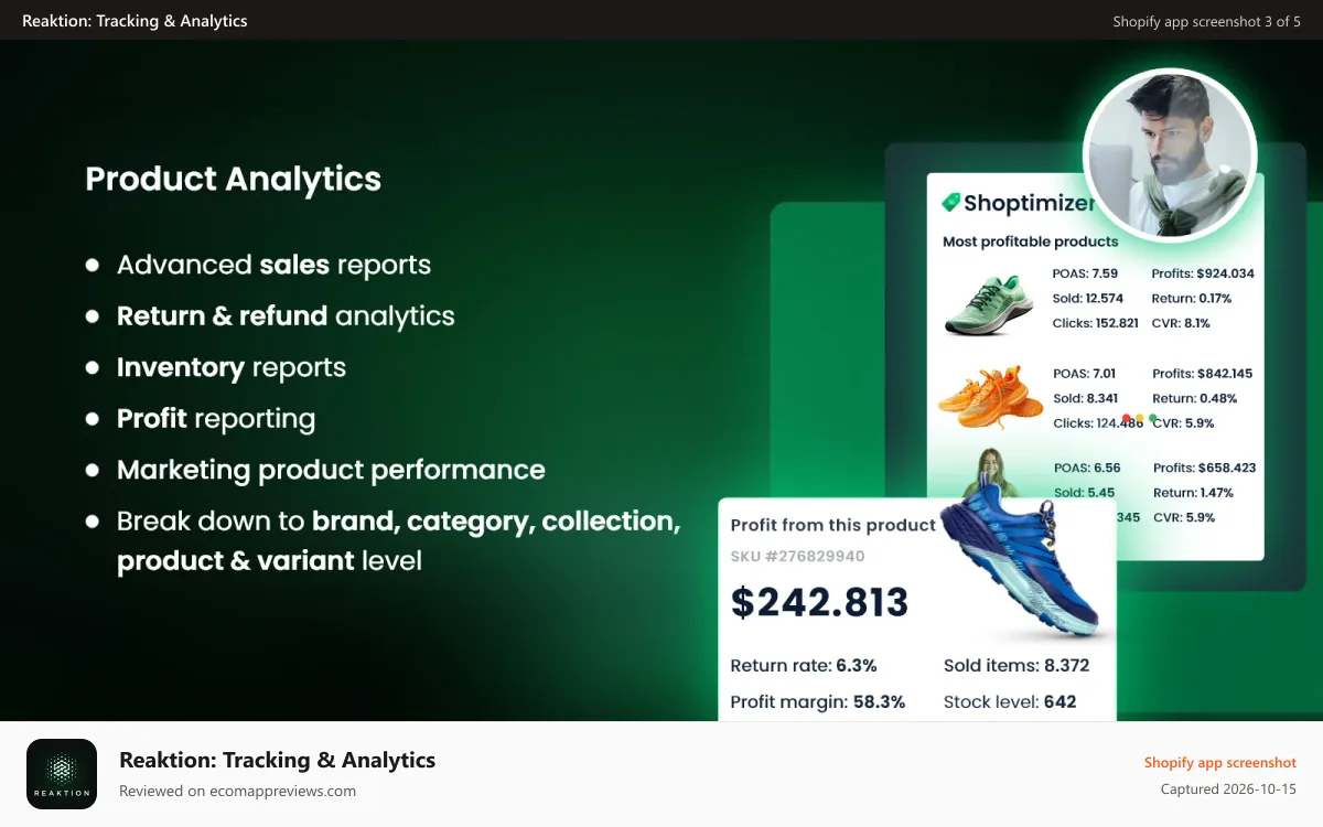 Reaktion: Tracking & Analytics Shopify app screenshot: Product Analytics. Track returns & refunds. Sales reports.
