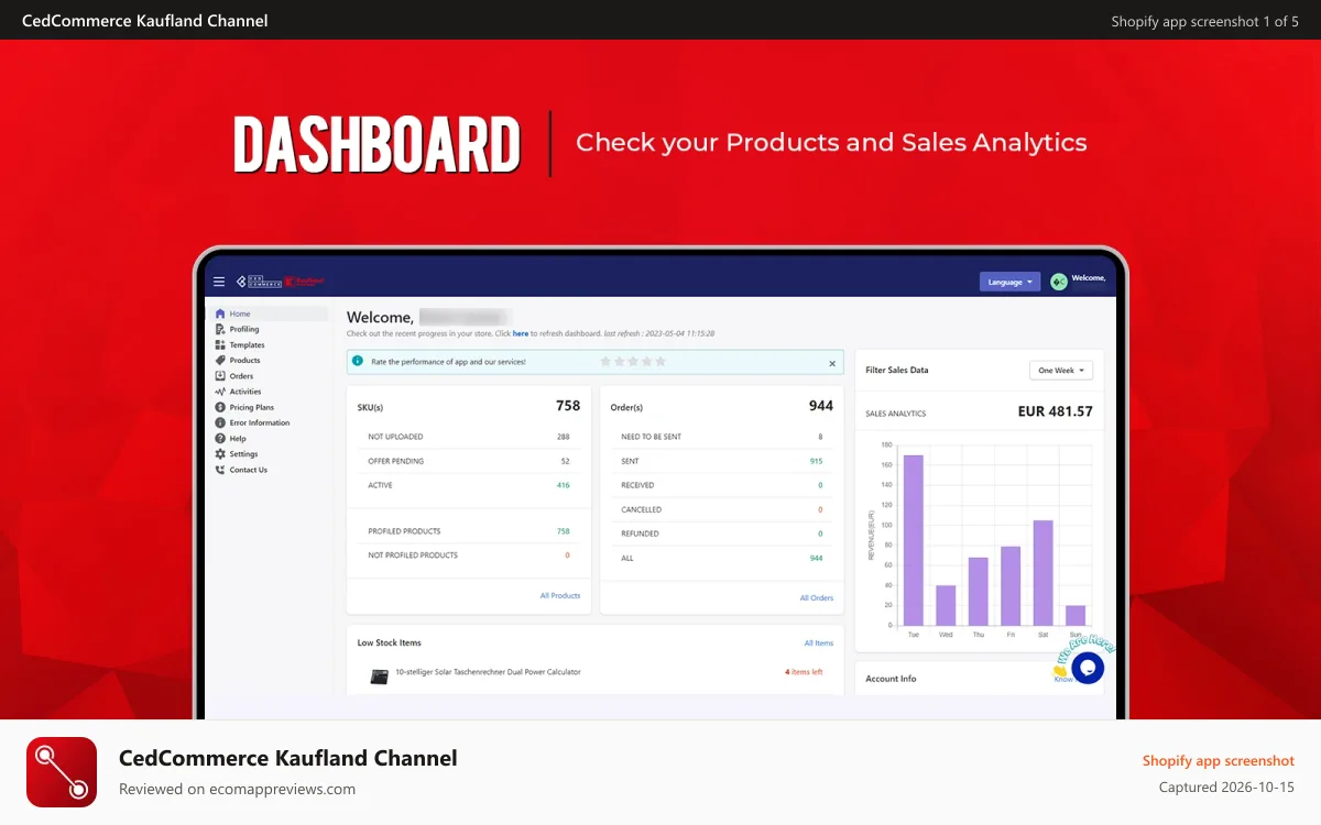 CedCommerce Kaufland Channel Shopify app screenshot: Dashboard