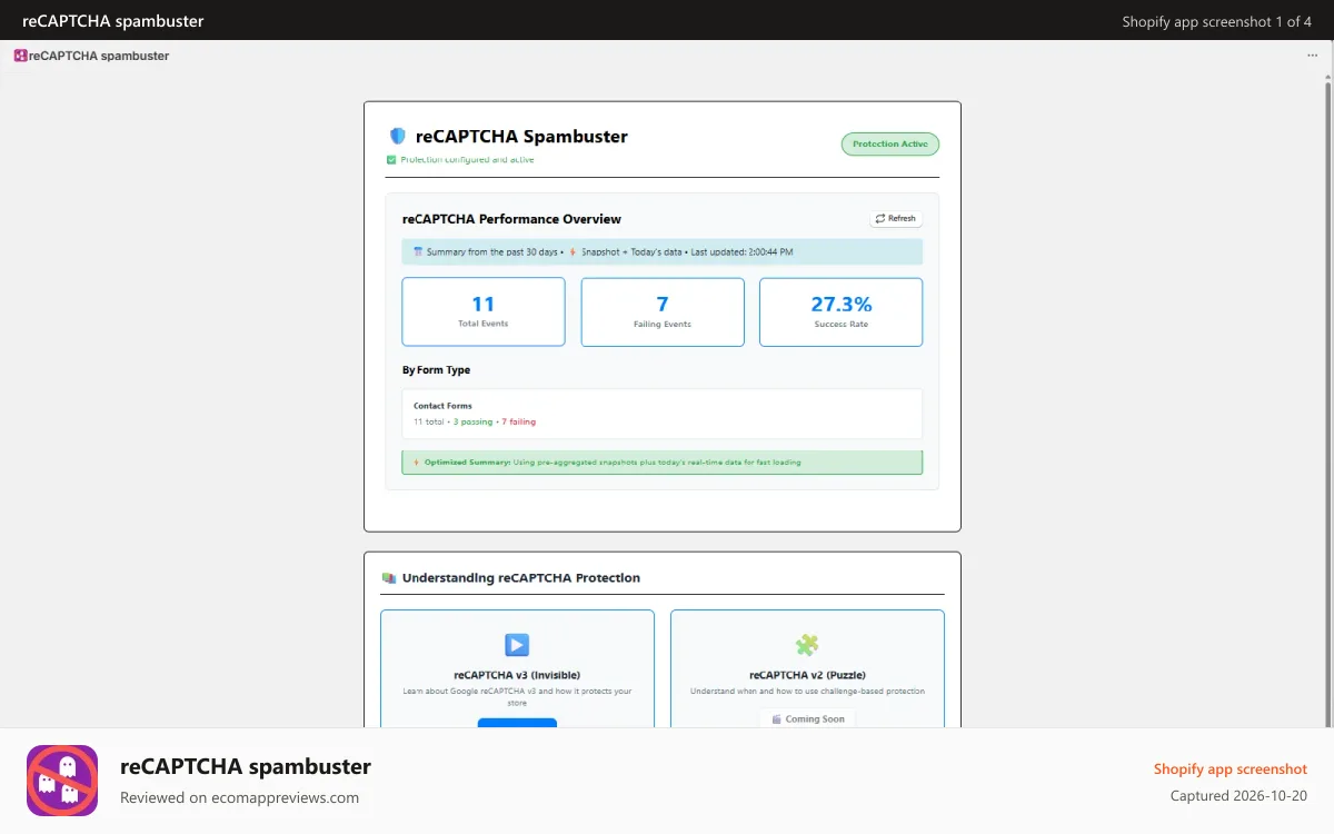 reCAPTCHA spambuster Shopify app screenshot: Dashboard with daily snapshot on Spam events