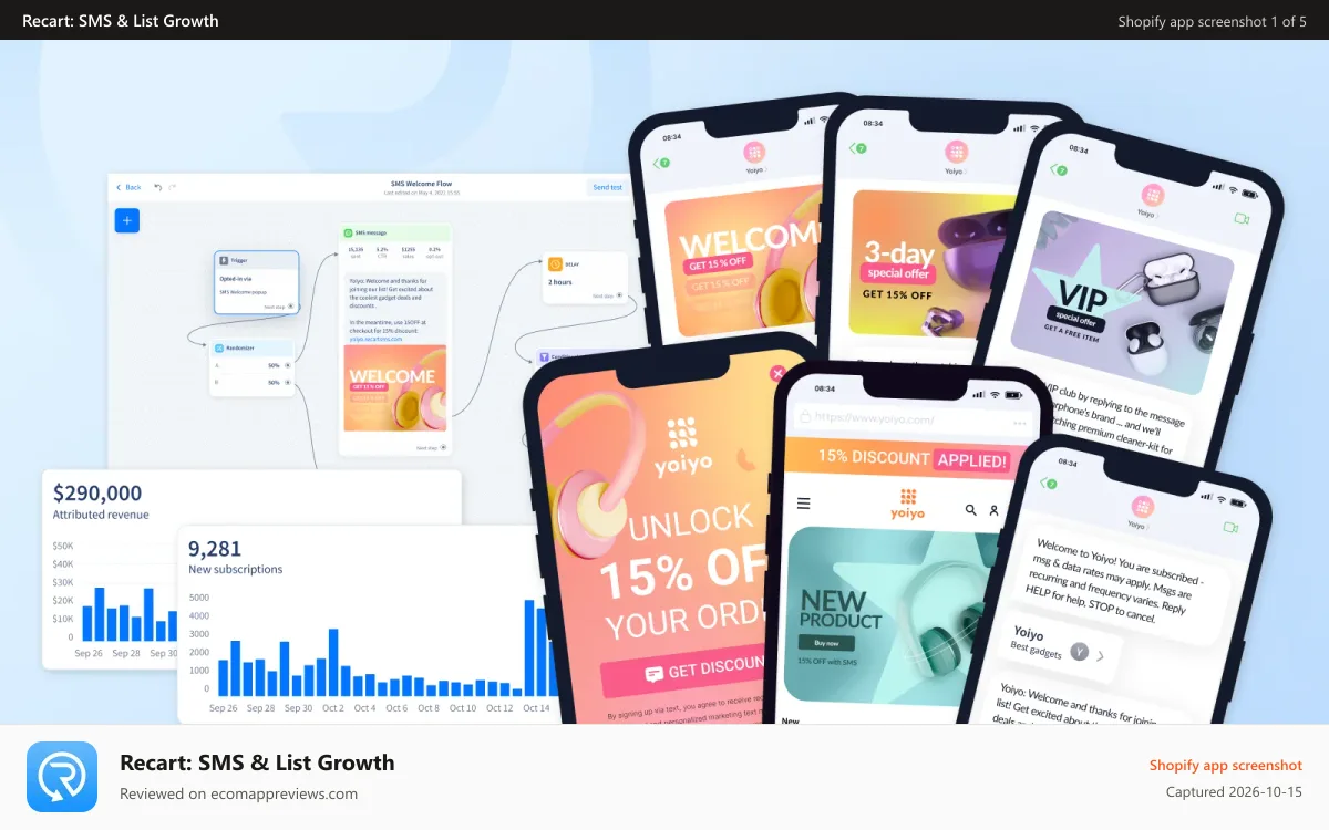 Recart: SMS & List Growth Shopify app screenshot: Recart SMS Marketing popups, campaigns, and automations.