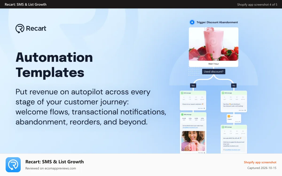 Recart: SMS & List Growth Shopify app screenshot: SMS Automation Templates & Workflows