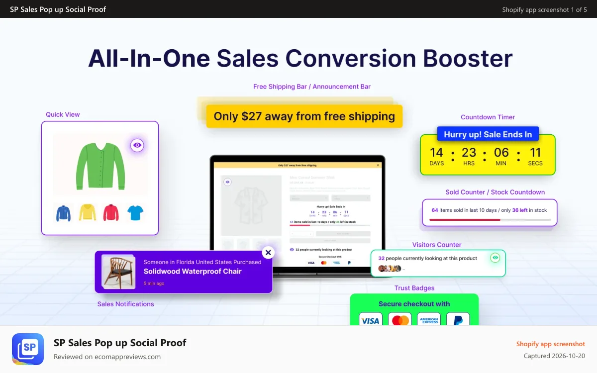 SP Sales Pop up Social Proof Shopify app screenshot: sales pop up shopify - all-in-one sales conversion booster