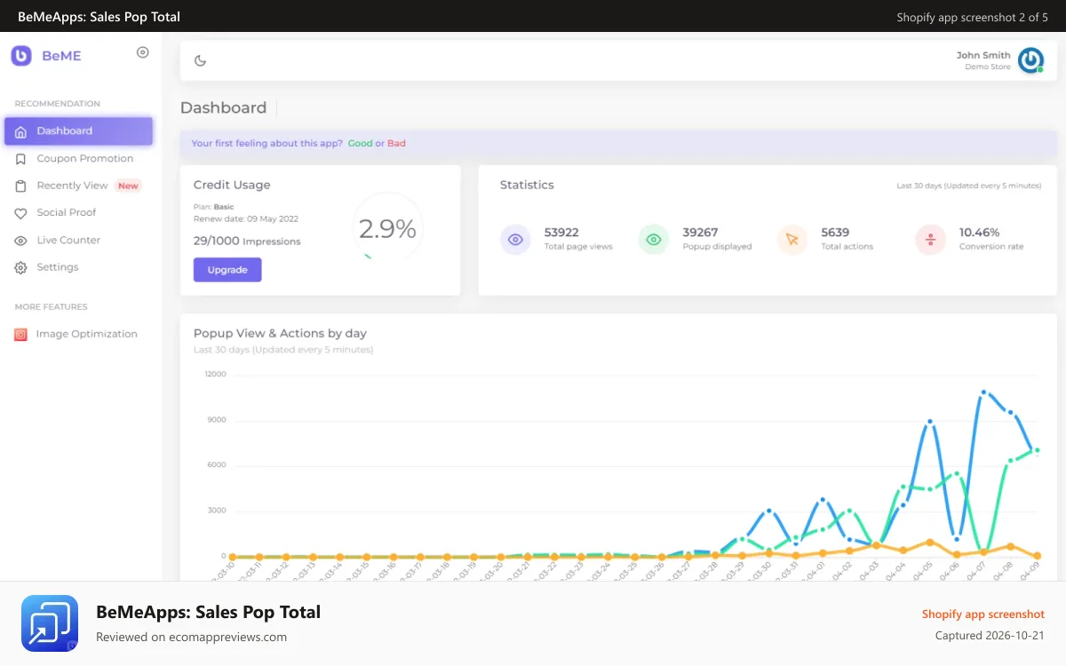 BeMeApps: Sales Pop Total Shopify app screenshot: Sales Pop Total - Dashboard