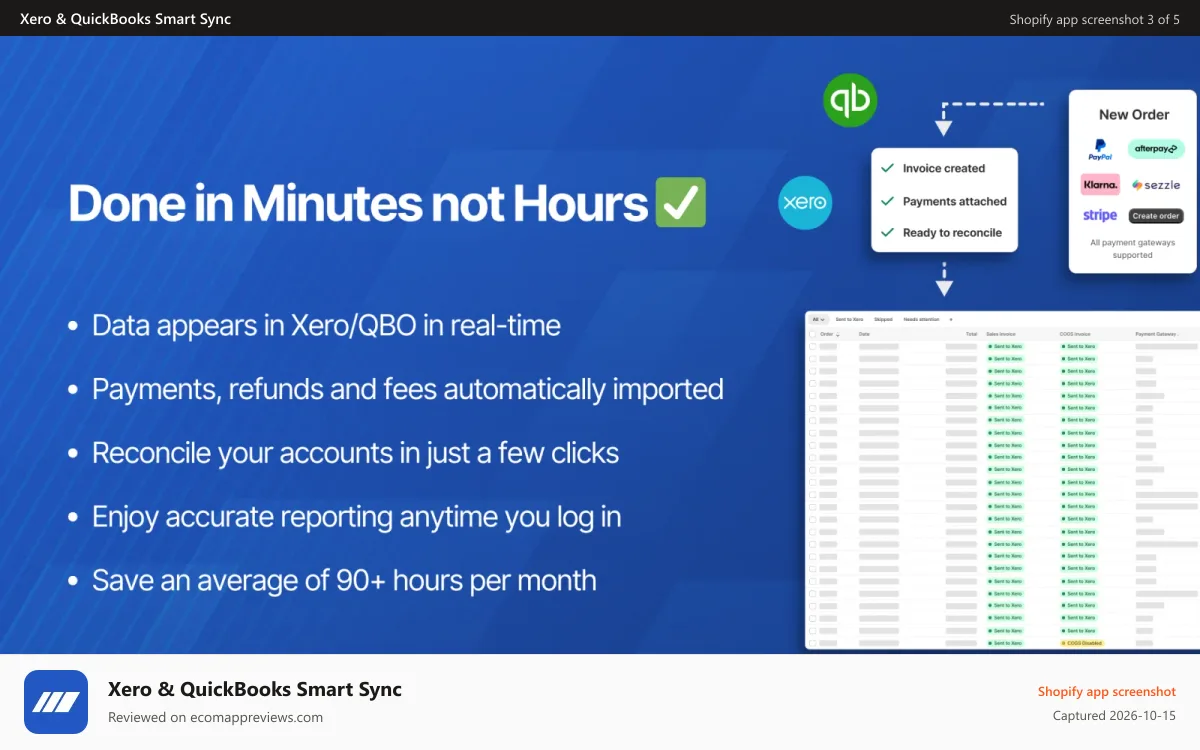 Xero & QuickBooks Smart Sync Shopify app screenshot: Shopify & QuickBooks / Xero Integration - automate accounting