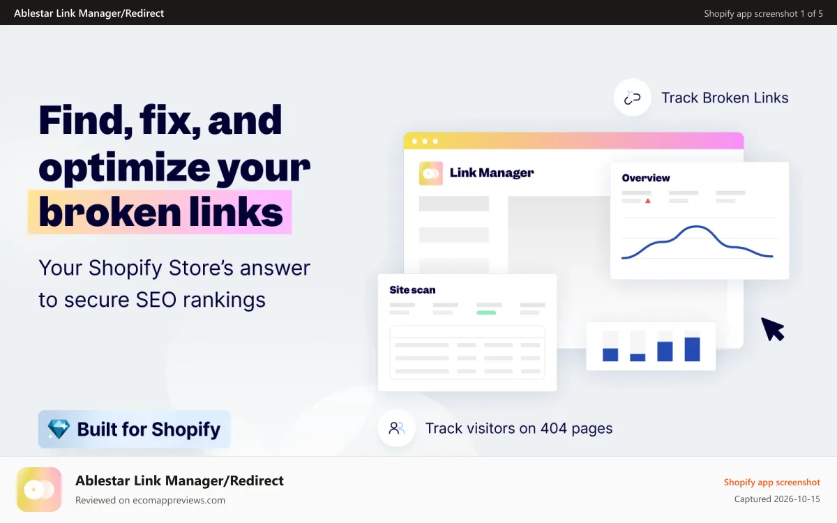 Ablestar Link Manager/Redirect Shopify app screenshot: Easily discover broken links, track visitors on 404 pages