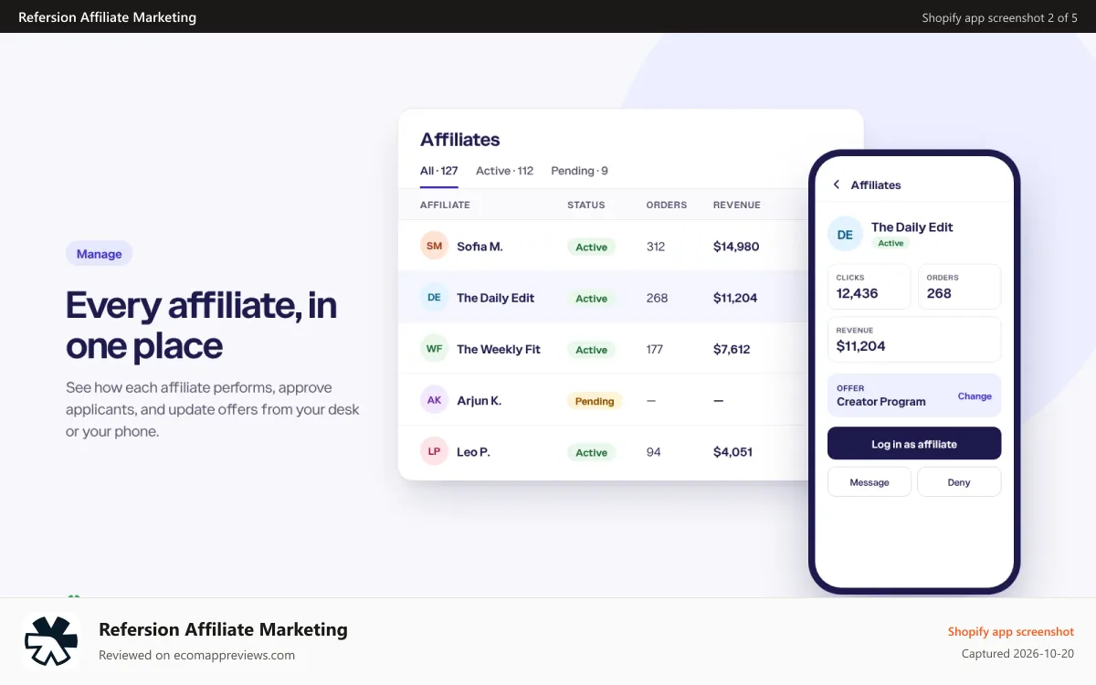 Refersion Affiliate Marketing Shopify app screenshot: Add affiliates, track performance, manage status and pay them.