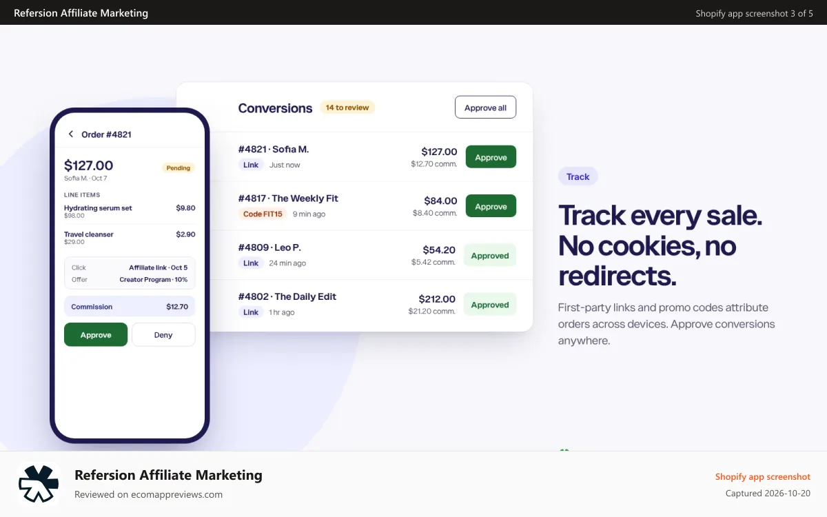 Refersion Affiliate Marketing Shopify app screenshot: Track and review conversions, manage approvals, issue payments