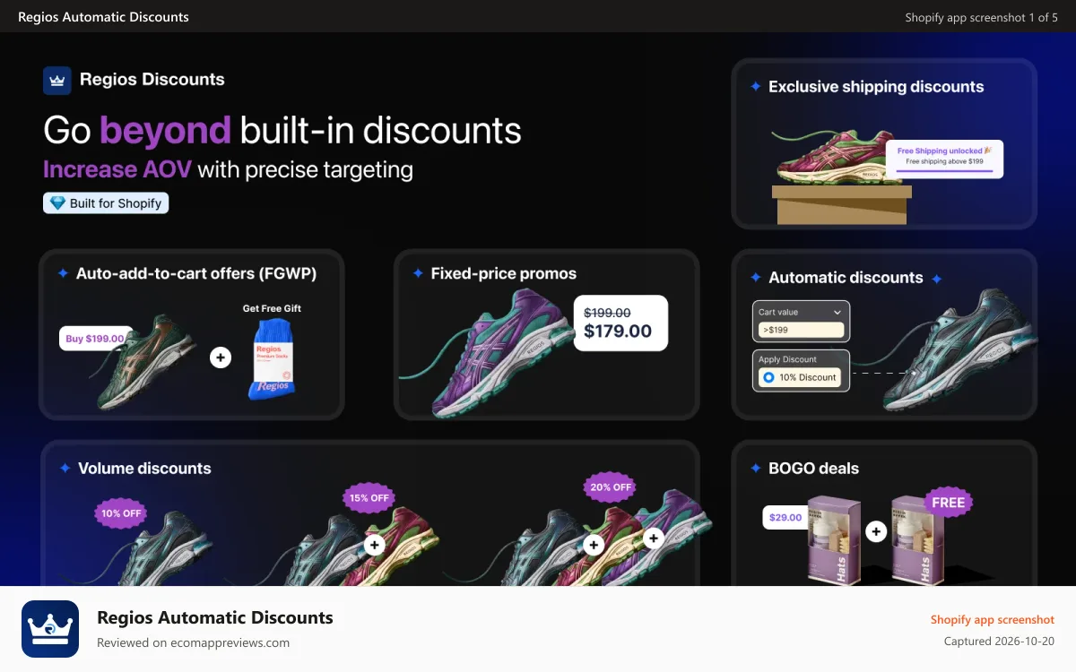 Regios Automatic Discounts Shopify app screenshot: Automated discounting app for BOGO, volume & shipping