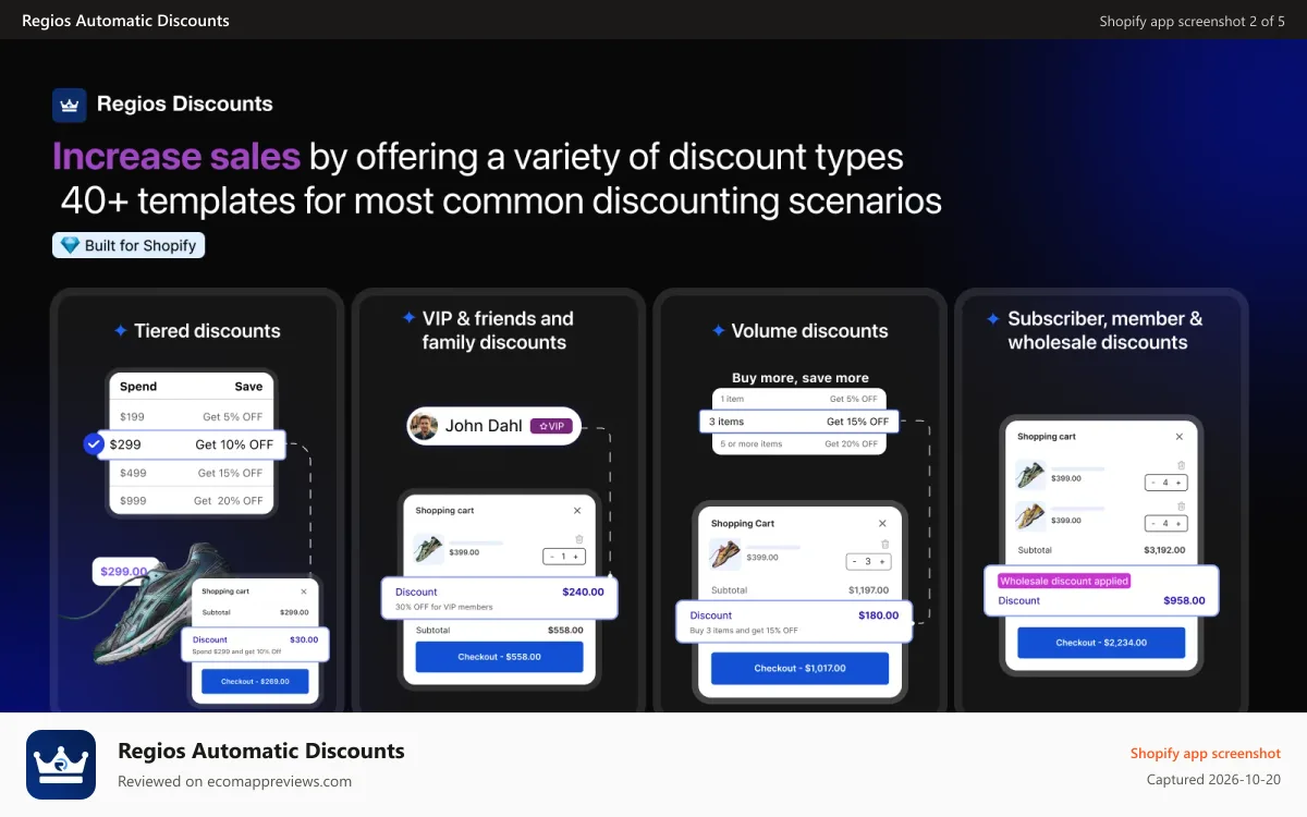 Regios Automatic Discounts Shopify app screenshot: 40+ templates for VIP, wholesale, tiered & subscriber deals