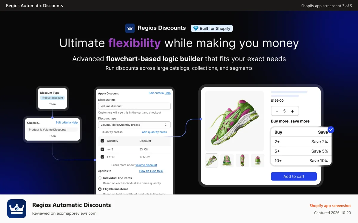 Regios Automatic Discounts Shopify app screenshot: Flowchart logic builder for large catalogs and segments