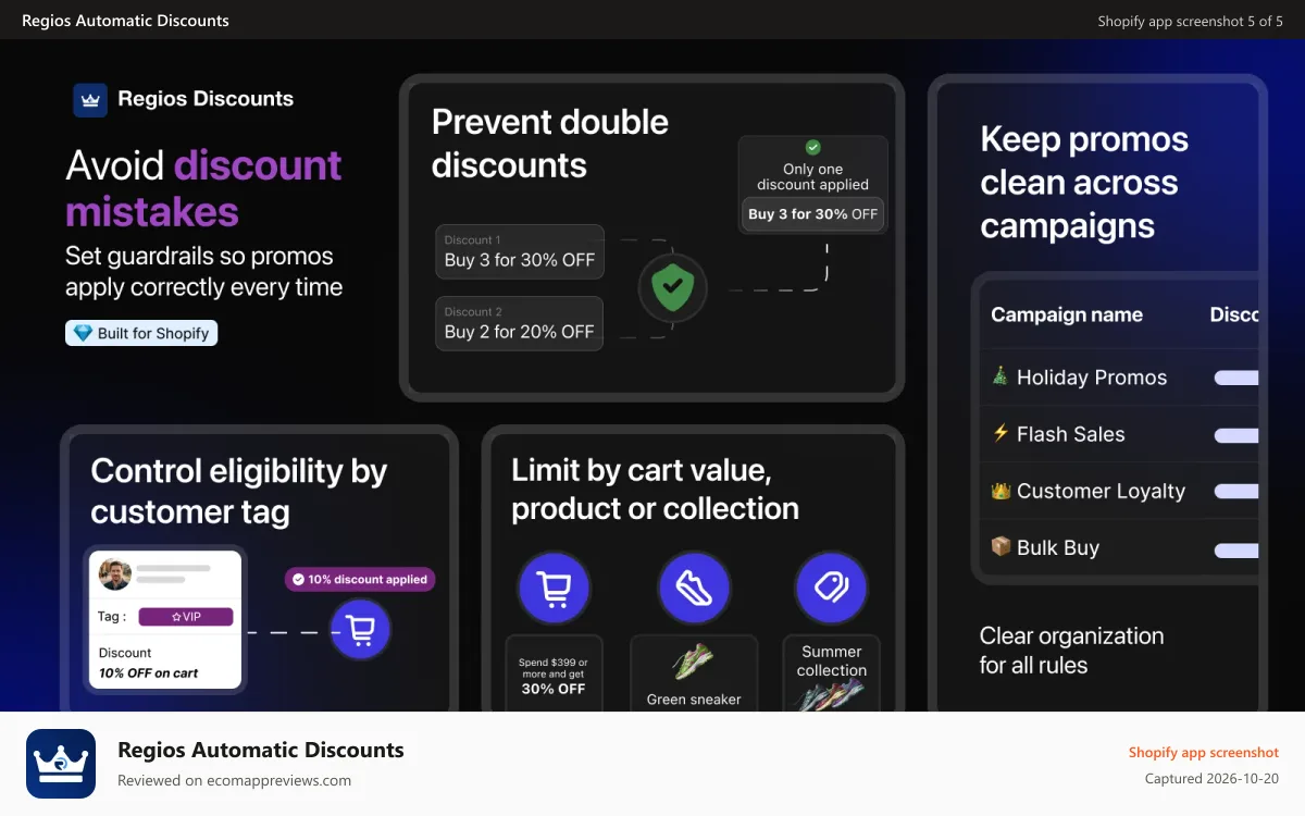 Regios Automatic Discounts Shopify app screenshot: Guardrails to prevent double discounts and promo mistakes