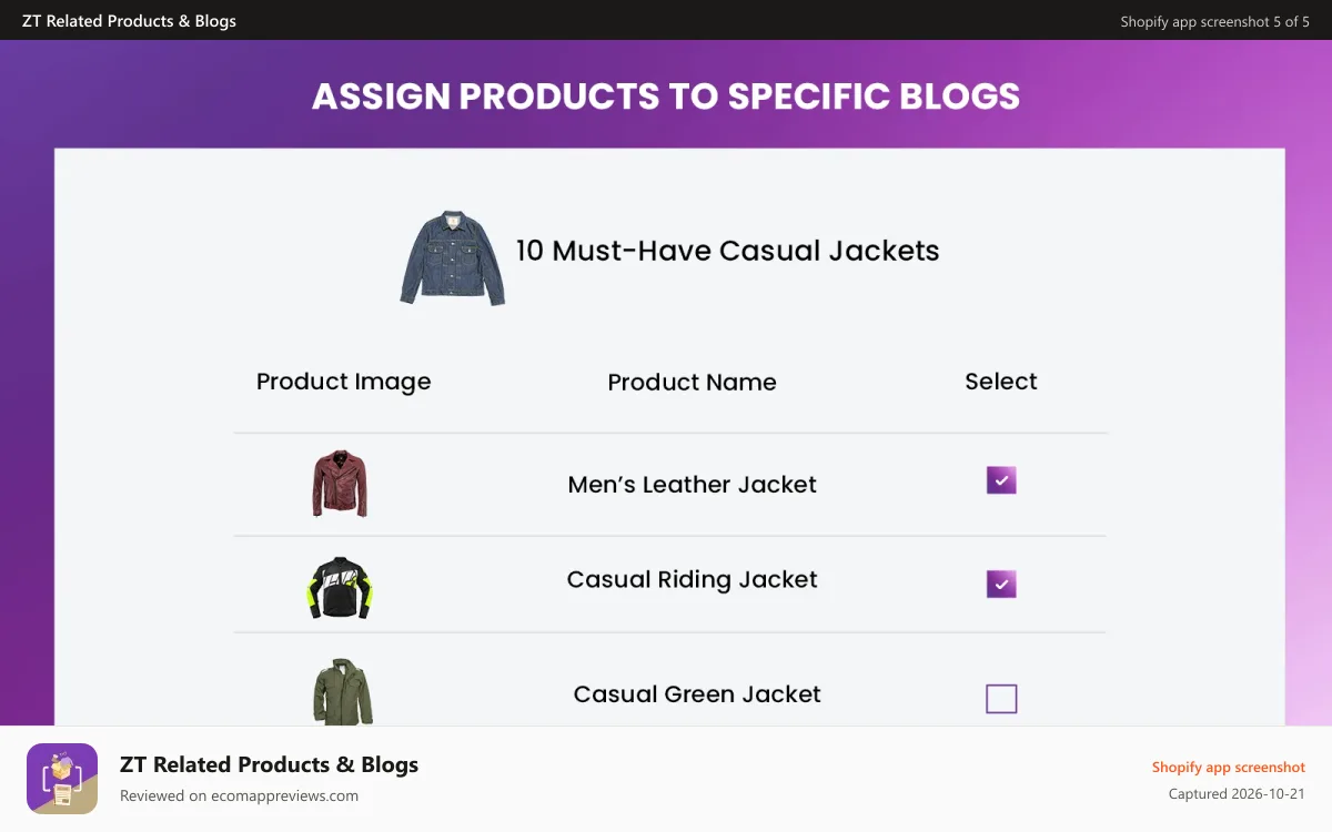 ZT Related Products & Blogs Shopify app screenshot: Shows Blog List